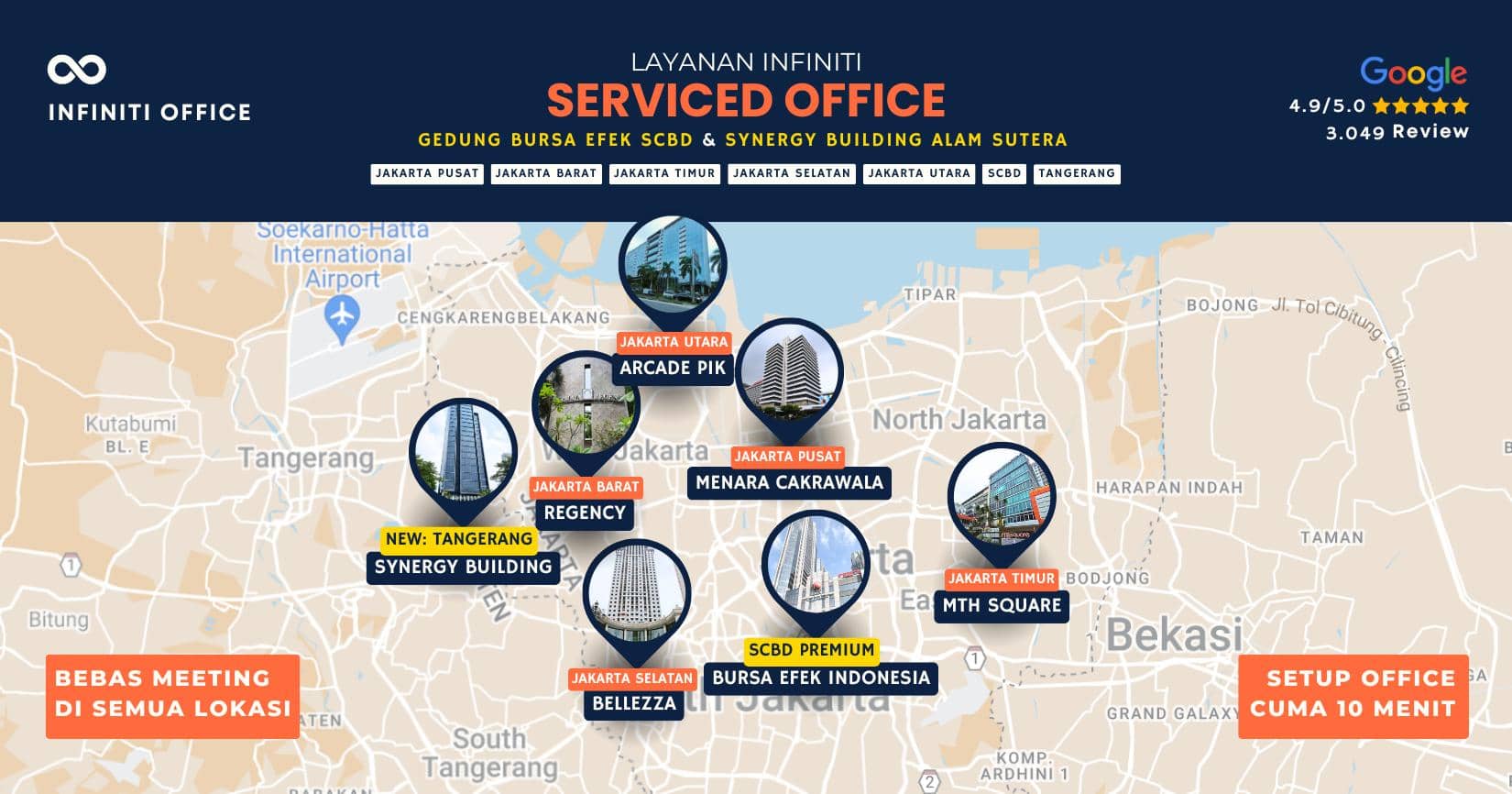 serviced office infiniti jakarta tangerang